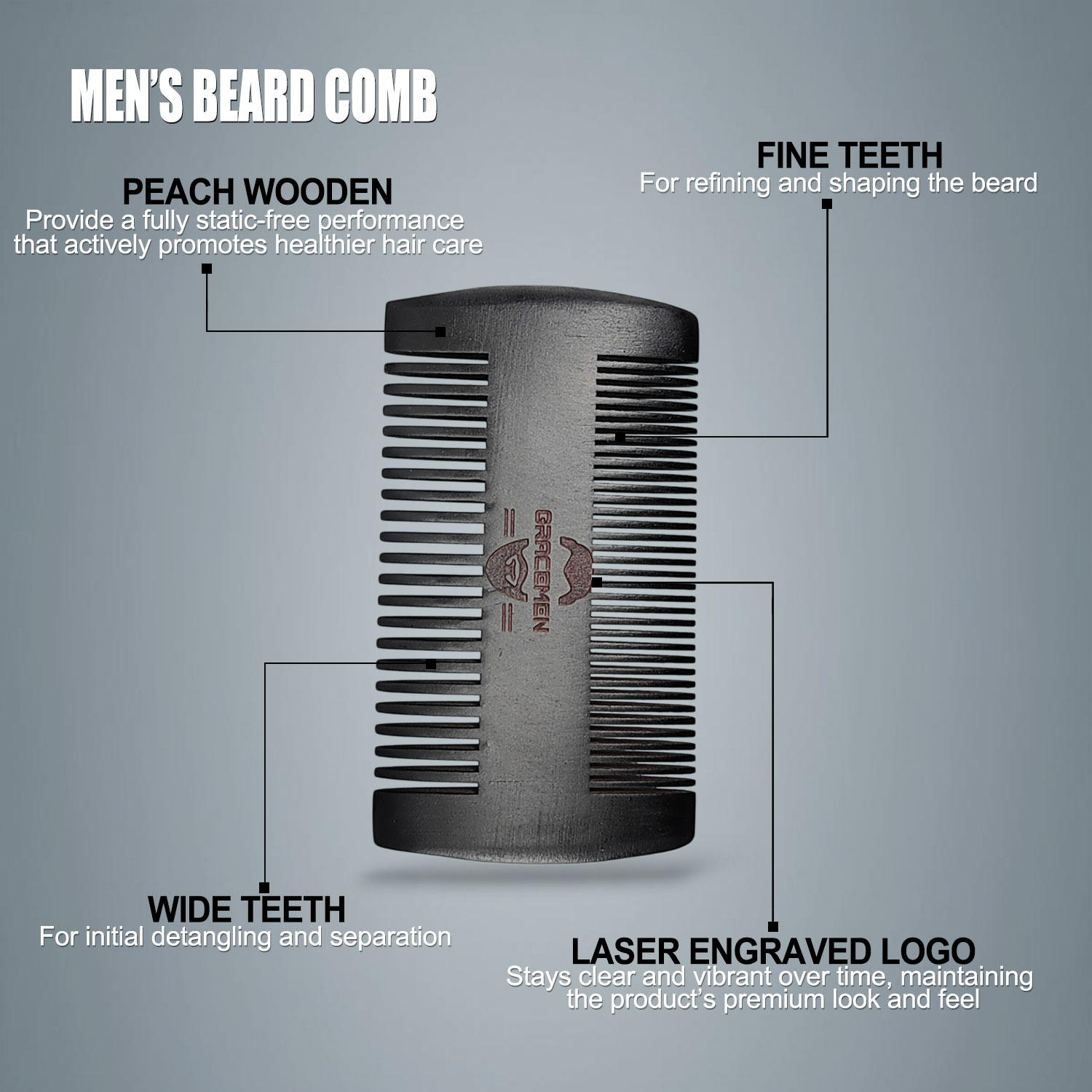 Gracemen Beard Kit - Grooming  - Men Grooming Hygiene incelemesi ve fiyatı